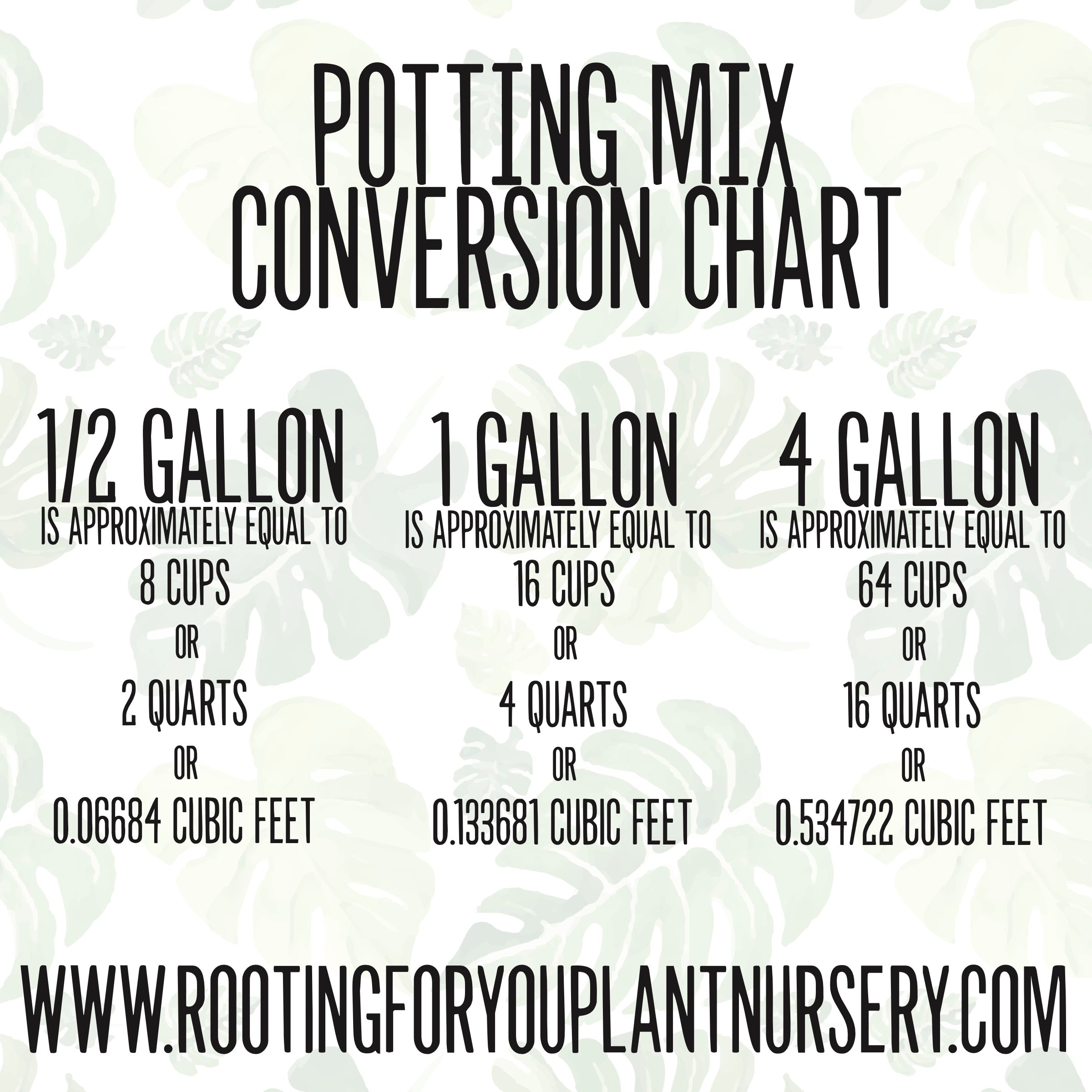 Fruit Bearing Tree and Plant Premium Potting Mix