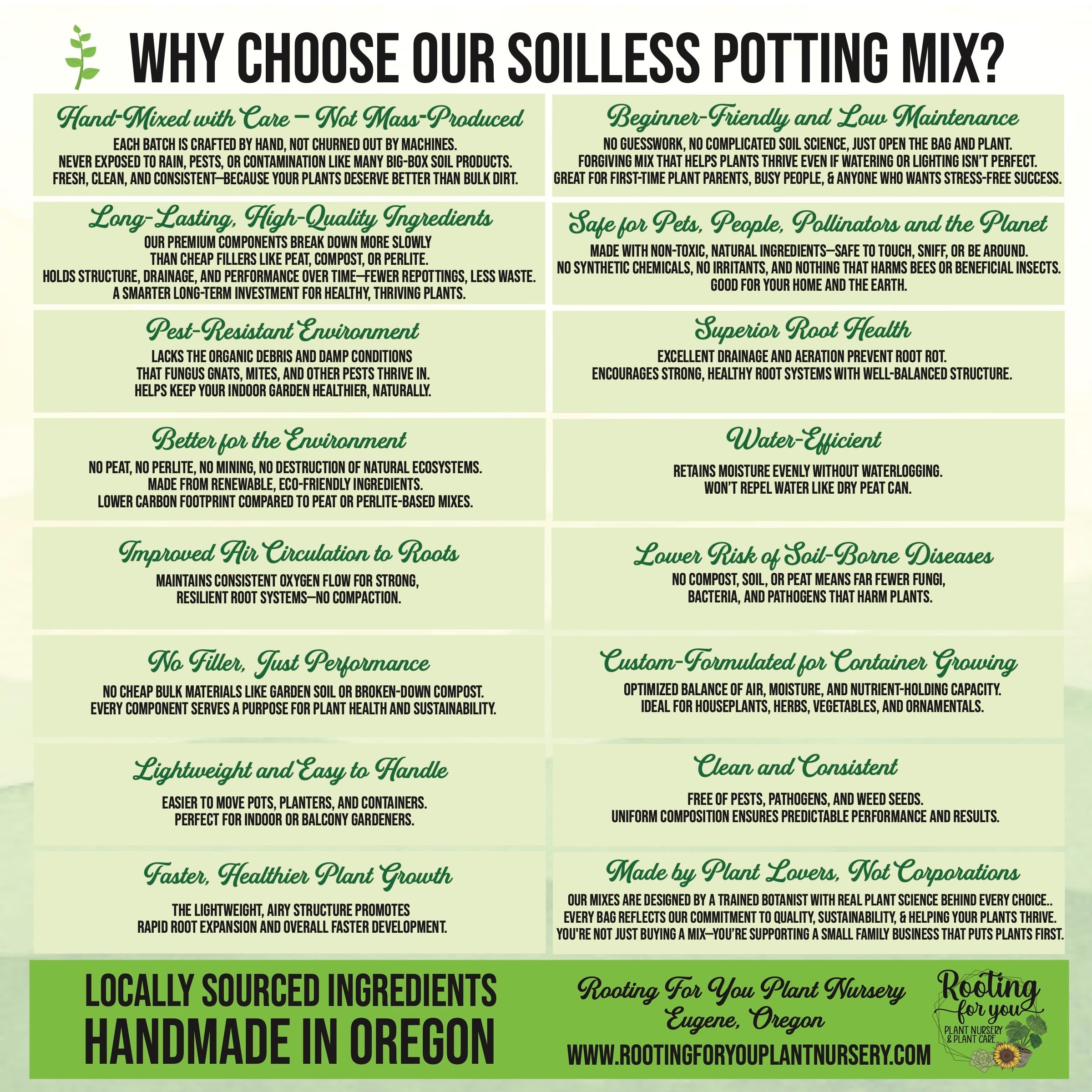Premium Super Chunky Extra Grit Houseplant Soilless Potting Mix - Perfect for Overwaterers!